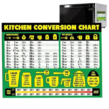 1pc Кухня преобразуване диаграма магнит имперски и метрични към стандартни преобразуване диаграма декор готвене измервания за храна